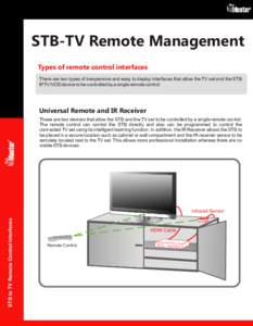 STB-TV Remote Management Types of remote control interfaces There are two types of inexpensive and easy to deploy interfaces that allow the TV set and the STB IPTV/VOD device to be controlled by a single remote control: 