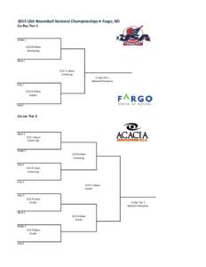 2015 USA Broomball National Championships ● Fargo, ND Co-Rec Tier 1 White:30am