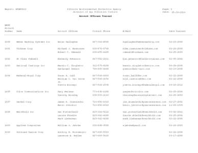 Report: APER0112  Illinois Environmental Protection Agency Division of Air Pollution Control  Page: 1