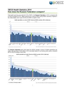 Microsoft Word - Briefing-Note-RUSSIAN-FEDERATION-2014.doc