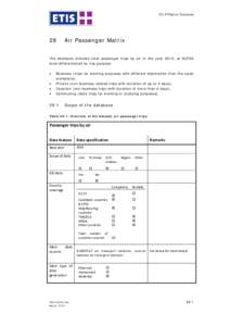 D6 ETISplus Database Manual