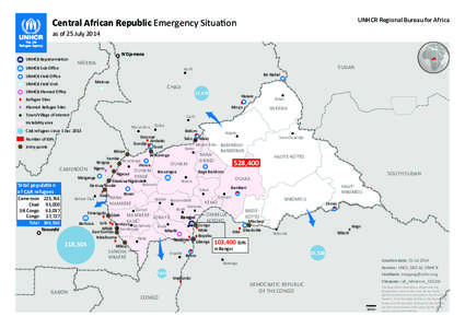 Sub-prefectures of the Central African Republic / Ubangi River / Africa / Geography / United Nations Development Group / United Nations High Commissioner for Refugees / Internally displaced person / Sibut / Ouham / Geography of Africa / Prefectures of the Central African Republic / Forced migration