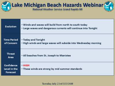 Lake Michigan Beach Hazards Webinar National Weather Service Grand Rapids MI Evolution  Time Period