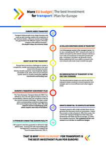 More EU budget The best Investment for transport Plan for Europe EUROPE NEEDS TRANSPORT Transport helps people move, keeps business and trade up and running, enables the completion of