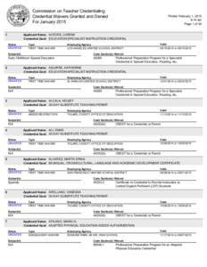 Commission on Teacher Credentialing Credential Waivers Granted and Denied For January 2015 Printed February 1, 2015 6:16 am