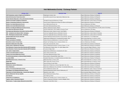 Mathematical Institute /  University of Oxford / Mathematics / Société de Mathématiques Appliquées et Industrielles / School of Mathematics /  University of Manchester / Academia / Maynooth / National University of Ireland /  Maynooth / European Mathematical Society