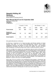 Hawesko Holding AG Hamburg ISIN DE0006042708 Reuters HAWG.DE, Bloomberg HAW GR  Neun-Monats-Bericht zum 30. September 2006