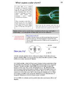 Astrophysics / Astronomy / Light sources / Coronal mass ejection / Planetary science / Sun / Solar flare / Aurora / Corona / Plasma physics / Physics / Space plasmas