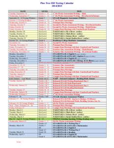 Education in Texas / State of Texas Assessments of Academic Readiness / Texas Assessment of Knowledge and Skills