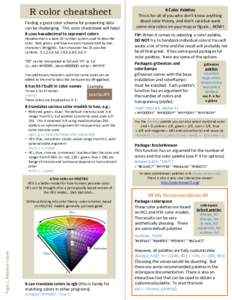 R color cheatsheet Finding a good color scheme for presenting data can be challenging. This color cheatsheet will help! R uses hexadecimal to represent colors Hexadecimal is a base-16 number system used to describe color