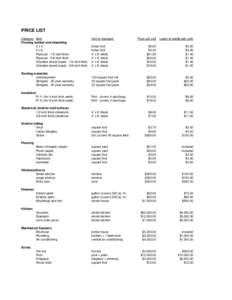 PRICE LIST Category Item Framing lumber and sheathing 2x4 2x6 Plywood[removed]inch thick