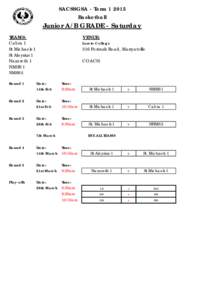 Senior B Grade Basketball Term 1.xlsx