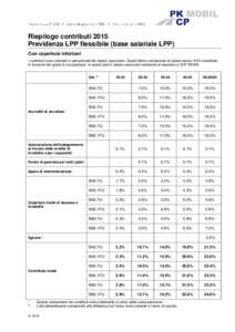 Microsoft Word - Prev. LPP flessibile contributi (con infortuni)_2015.doc