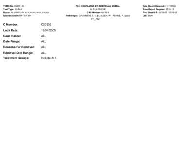 TDMS No[removed]Test Type: 90-DAY Route: RESPIRATORY EXPOSURE WHOLE BODY Species/Strain: RATS/F 344  P04: NEOPLASMS BY INDIVIDUAL ANIMAL