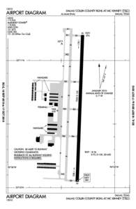 DALLAS/COLLIN COUNTY RGNL AT MC KINNEY (TKI) AIRPORT DIAGRAM