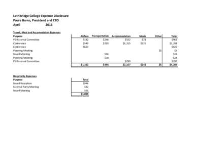 Lethbridge College Expense Disclosure Paula Burns, President and CEO April 2013 Travel, Meal and Accomodation Expenses Purpose