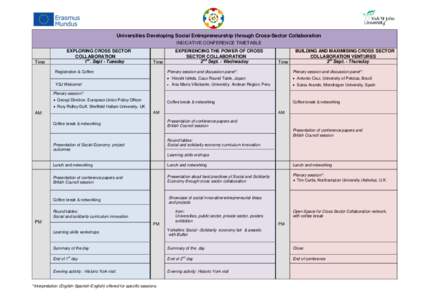 Universities Developing Social Entrepreneurship through Cross-Sector Collaboration INDICATIVE CONFERENCE TIMETABLE Time  EXPLORING CROSS SECTOR