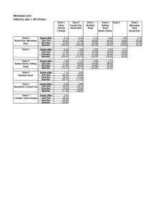 TariffChang14 Public Hearing Version[removed]xls