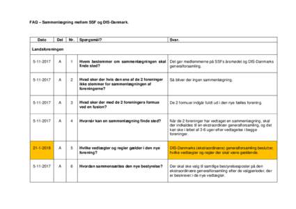 FAQ – Sammenlægning mellem SSF og DIS-Danmark.  Dato Del