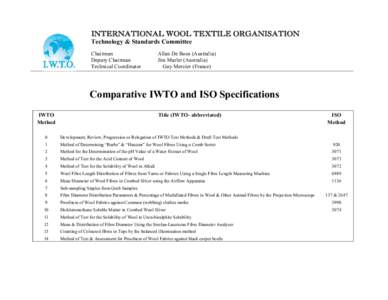 INTERNATIONAL WOOL TEXTILE ORGANISATION Technology & Standards Committee Chairman Deputy Chairman Technical Coordinator