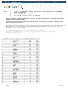 R1602  PERCENT OF PEOPLE 5 YEARS AND OVER WHO SPEAK SPANISH AT HOME - United States -States; and Puerto Rico Universe: Population 5 years and over 2012 American Community Survey 1-Year Estimates