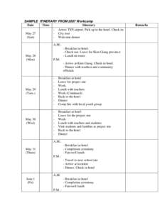 SAMPLE  ITINERARY FROM 2007 Workcamp