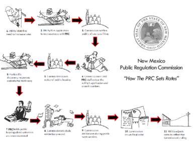 PRC  New Mexico Public Regulation Commission PRC