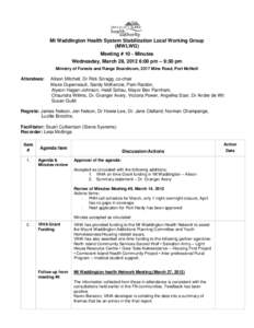 Mt Waddington Health System Stabilization Local Working Group (MWLWG) Meeting # 10 - Minutes Wednesday, March 28, 2012 6:00 pm – 9:30 pm Ministry of Forests and Range Boardroom, 2217 Mine Road, Port McNeill