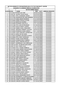 LIST OF CANDIDATE CT(TECH&TRADEAT GC PUNE RECTT. CENTER QUALIFIED TO UNDERGO MEDICAL EXAMINATION WATER CARRIER (MALE) SL NO. RO NO. NAME DOB