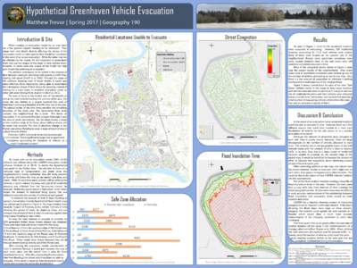 Hypothetical Greenhaven Vehicle Evacuation Matthew Trevor | Spring 2017 | Geography 190 Introduction & Site When creating an evacuation model for an area there are a few general aspects needing to be addressed. They rang