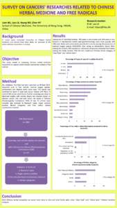 Research mentor: Prof. Lao LX E-mail: [removed] Lam WL, Lao LX, Yeung WF, Chen HY School of Chinese Medicine, The University of Hong Kong, HKSAR,