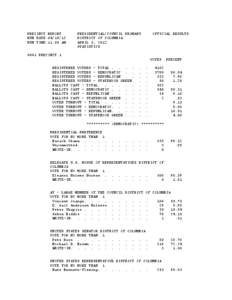 PRECINCT REPORT RUN DATE:[removed]RUN TIME:11:00 AM PRESIDENTIAL/COUNCIL PRIMARY DISTRICT OF COLUMBIA