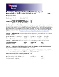 New Hampshire Special Education District Report Page 1 Report to Public FFY 2012 APR (July 1, 2012 – June 30, 2013) District Name: Salem Grade Span: