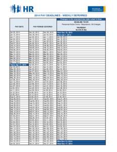 2014 PAY DEADLINES - WEEKLY DEFERRED Changes to the standard due date noted in blue DEADLINE TO HR Personnel Action Forms / Requisitons / All Changes PAY DATE Jan 03, 2014