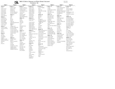 [removed]OFFICIAL SWIMMING AND DIVING DISTRICT ALIGNMENT CONFERENCE 5A Region 1 Region 2