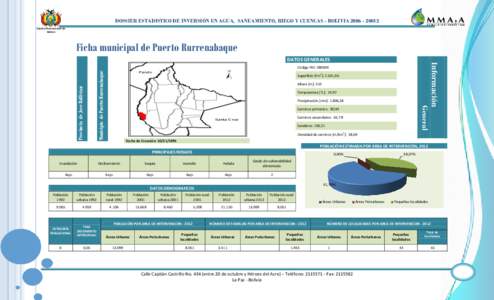 DOSSIER ESTADISTICO DE INVERSIÓN EN AGUA, SANEAMIENTO, RIEGO Y CUENCAS - BOLIVIAEstado Plurinacional de Bolivia A  Ficha municipal de Puerto Rurrenabaque