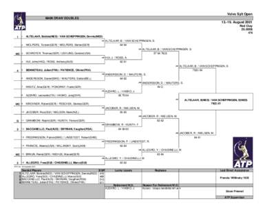 Volvo Sylt Open MAIN DRAW DOUBLES