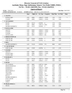 Director General of Civil Aviation Aurbindo Marg, Opp. Safdarjung Airport, New Delhi, INDIA Tel No. : , Fax : AS On: APPROVED DOMESTIC SUMMER