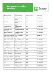 Barnardos Australia locations Location  Address