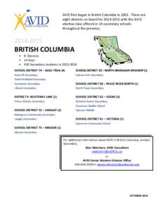 AVID first began in British Columbia in[removed]There are eight districts on board for[removed]with the AVID elective class offered in 14 secondary schools throughout the province[removed]