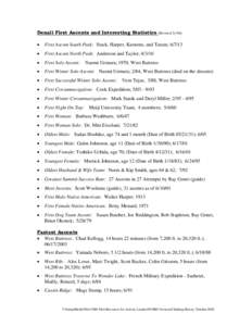 Mountaineering / Mount McKinley / Geography of the United States / Alex Lowe / Mugs Stump / Wojciech Kurtyka / Stephen Koch / Alaska Range / Geography of Alaska / Denali National Park and Preserve