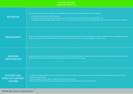 STUDENT SUCCESS Goals and Objectives Focus on direct, personalised student engagement, aligned with the student lifecycle and recognising specific cohorts, through:  RETENTION