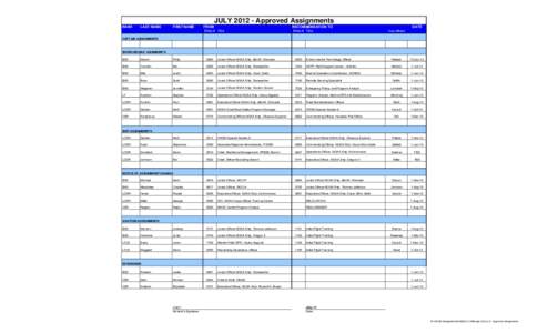 12JUL12 - Approved Assignments.xlsx