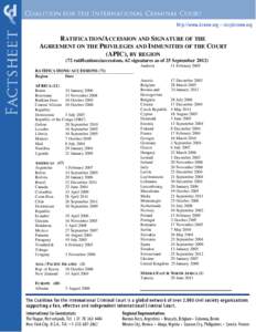 RATIFICATION/ACCESSION AND SIGNATURE OF THE AGREEMENT ON THE PRIVILEGES AND IMMUNITIES OF THE COURT (APIC), BY REGION (72 ratifications/accessions, 62 signatures as of 25 September[removed]Andorra