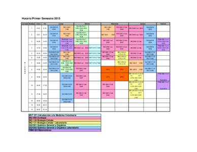 Horario Primer Semestre 2015 Jornada Módulo D I U