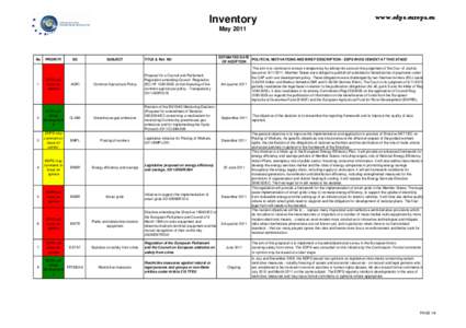 Inventory  www.edps.europa.eu May 2011