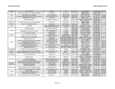 Licensed Water Haulers  Updated September 5, 2014 County
