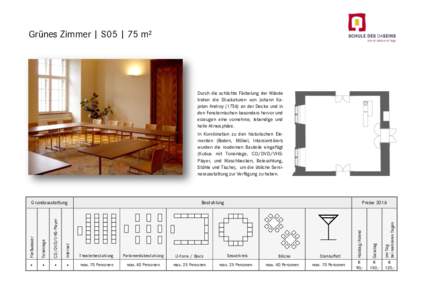 Grünes Zimmer | S05 | 75 m²  Durch die schlichte Färbelung der Wände treten die Stuckaturen von Johann Kajetan Androyan der Decke und in den Fensternischen besonders hervor und erzeugen eine vornehme, lebendi