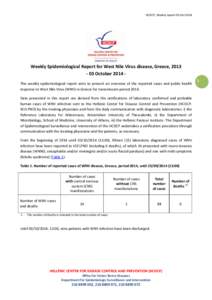 HCDCP, Weekly report 03-Oct[removed]Weekly Epidemiological Report for West Nile Virus disease, Greece, [removed]October 2014 This weekly epidemiological report aims to present an overview of the reported cases and public 