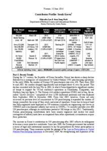 Version: 13 June[removed]Contributor Profile: South Korea1 Shin-wha Lee & Joon Sung Park Department of Political Science and International Relations Korea University, Seoul, Korea